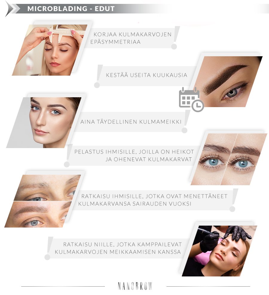 Microblading - edut: KORJAA KULMAKARVOJEN EPÄSYMMETRIAA, KESTÄÄ USEITA KUUKAUSIA